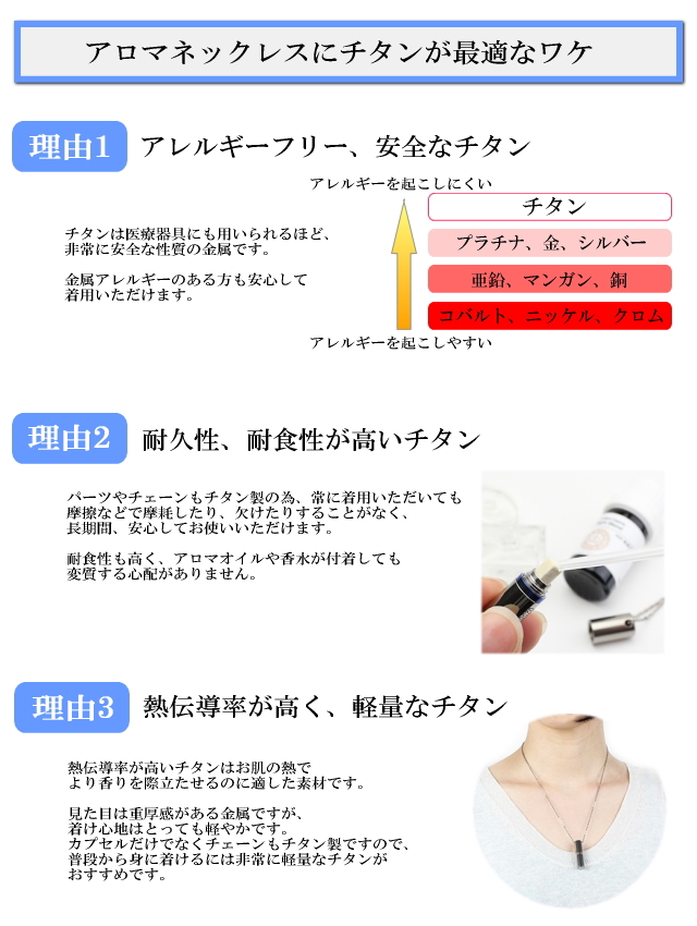 アロマネックレスにチタンが最適なワケ