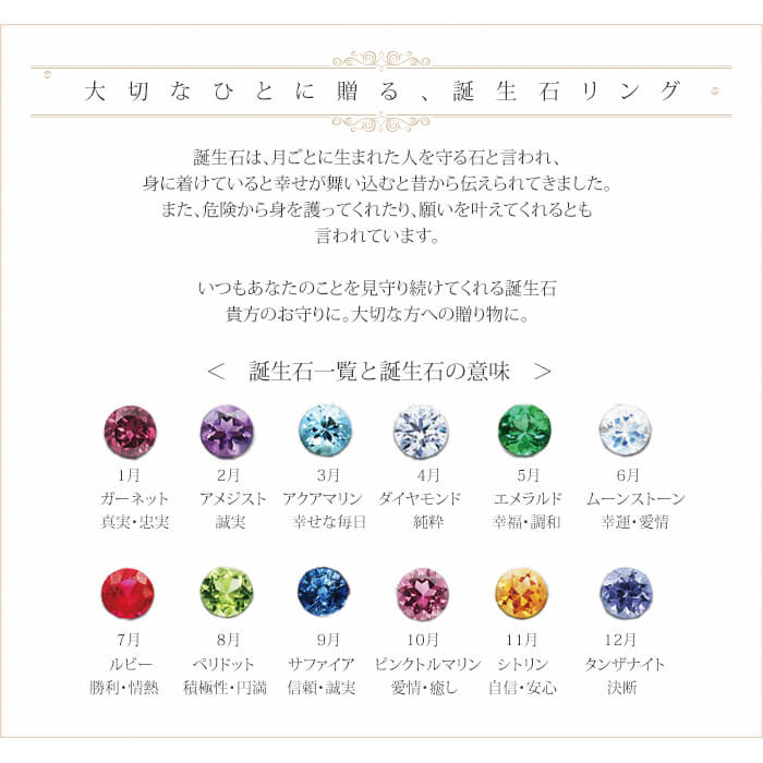 誕生石について