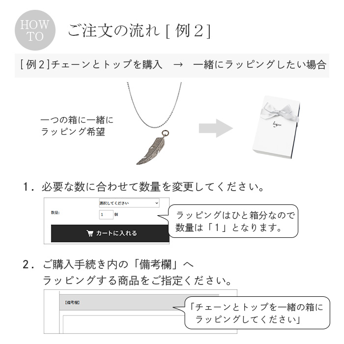 ご注文の流れ［例２］