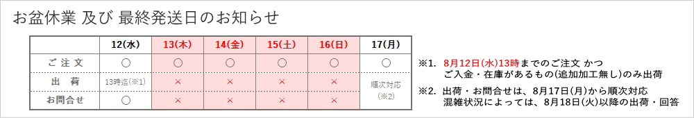 長期休暇