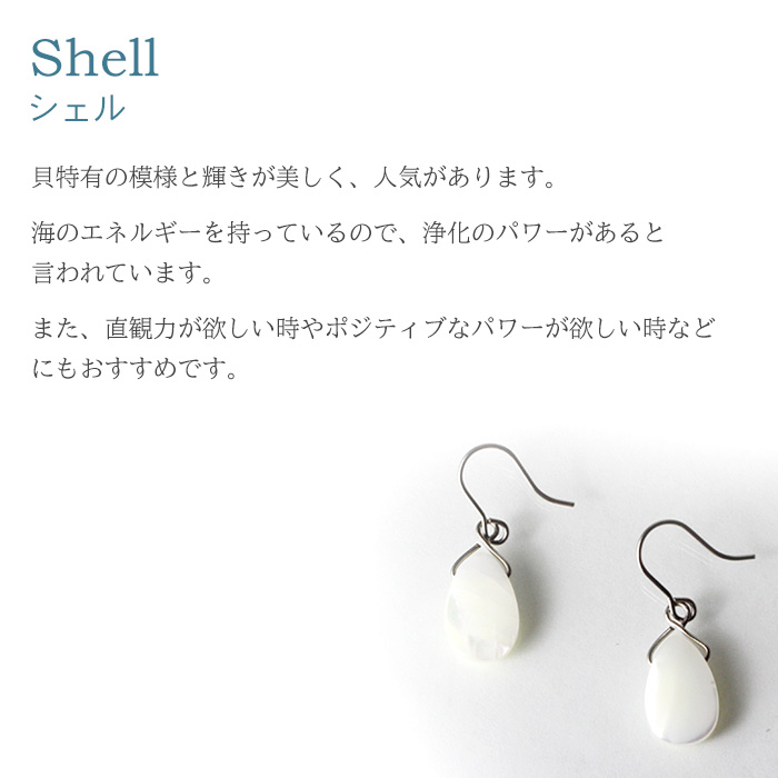 シェルについて