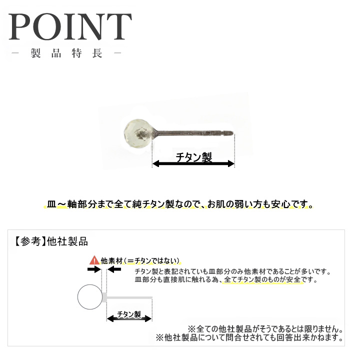 YGN6200のオプション品 | Yupiteruダイレクト｜Yupiteru
