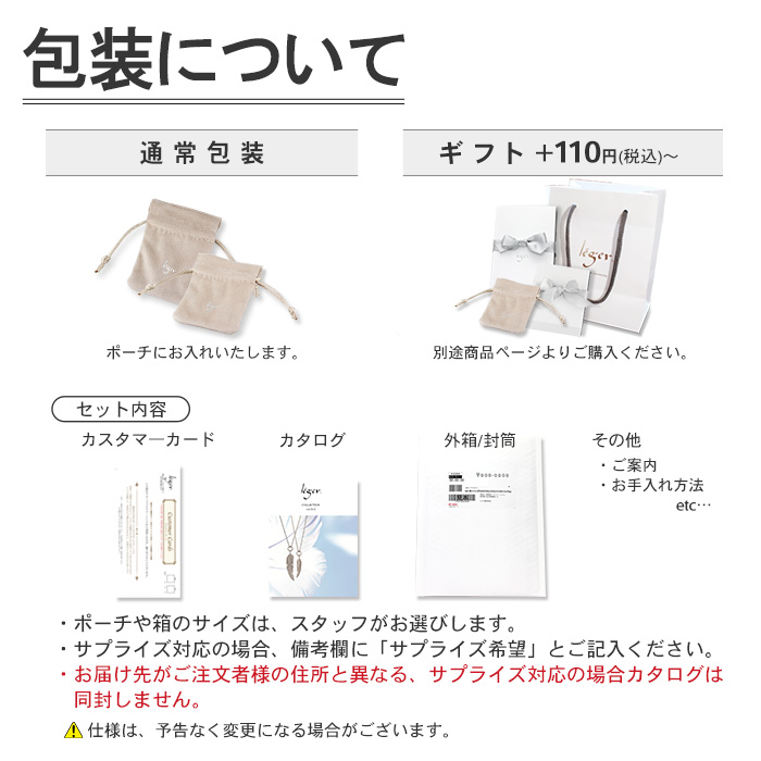 ラッピングについて