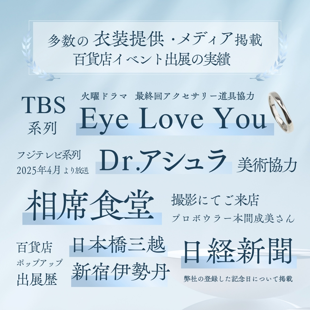実績