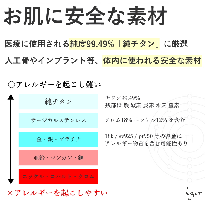 自社溶解炉から生まれる純チタン製アクセサリー