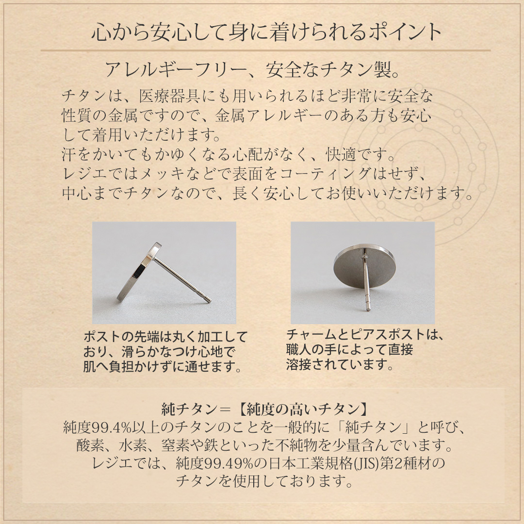 ポスト詳細
