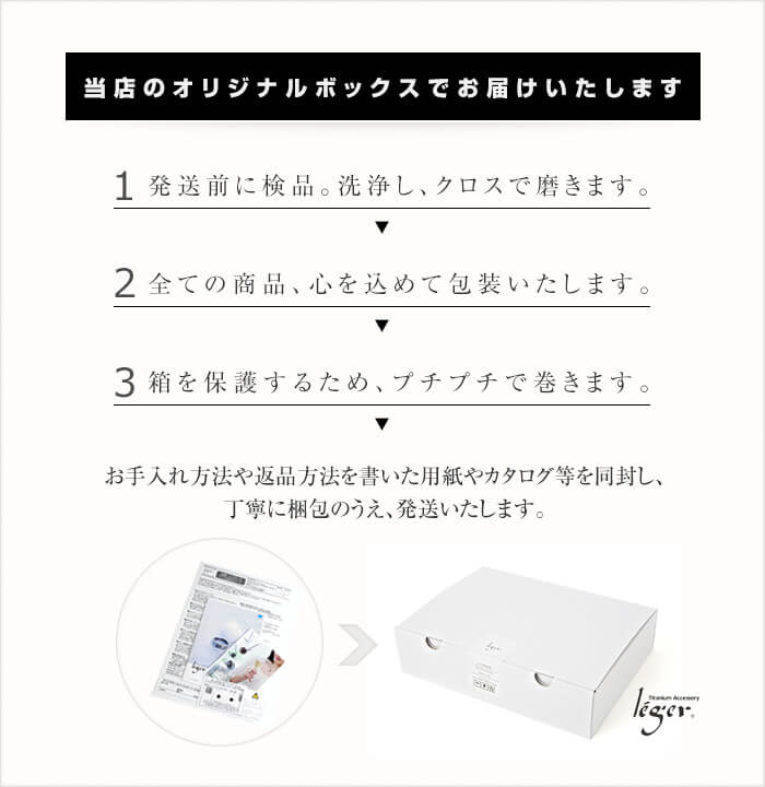 梱包について