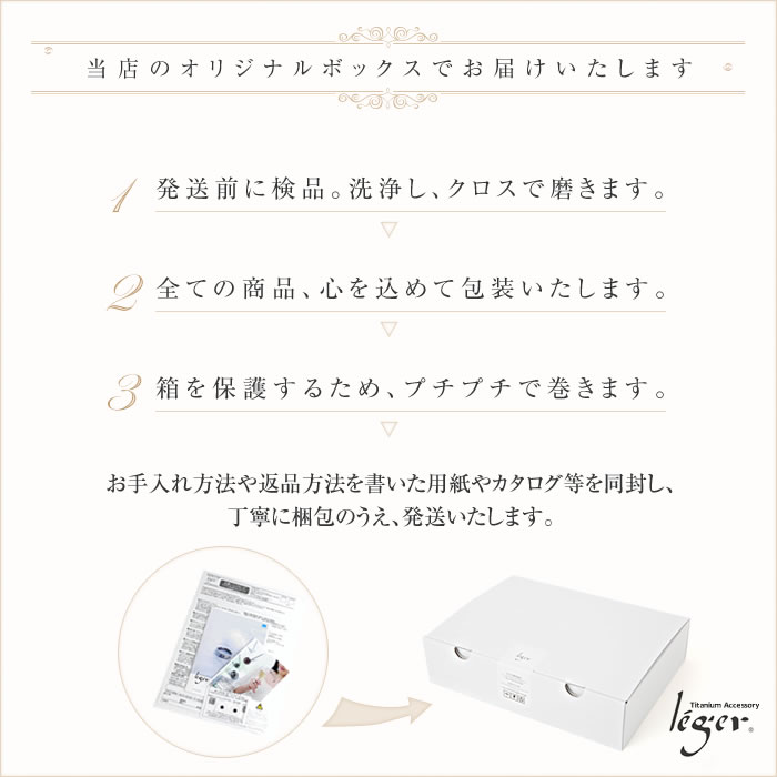 梱包について