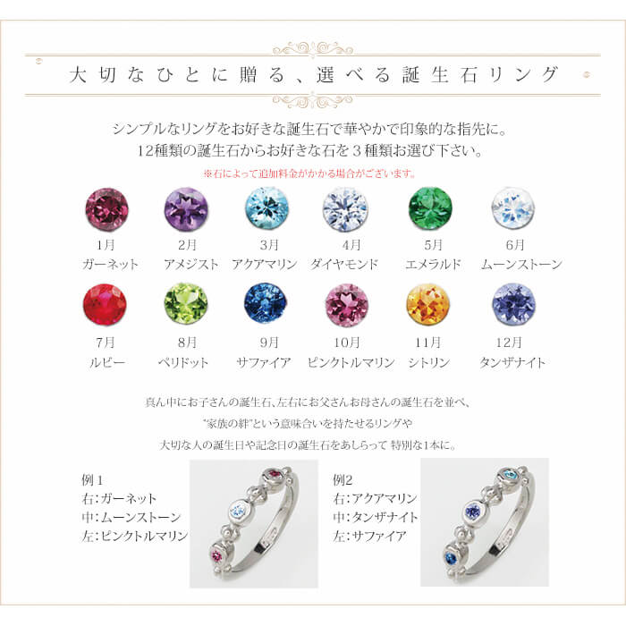 【チタンアクセサリー　レジエ】純チタン製リング　誕生石一覧