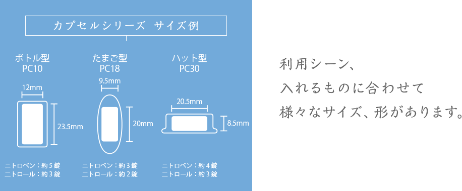 カプセルシリーズのサイズ例